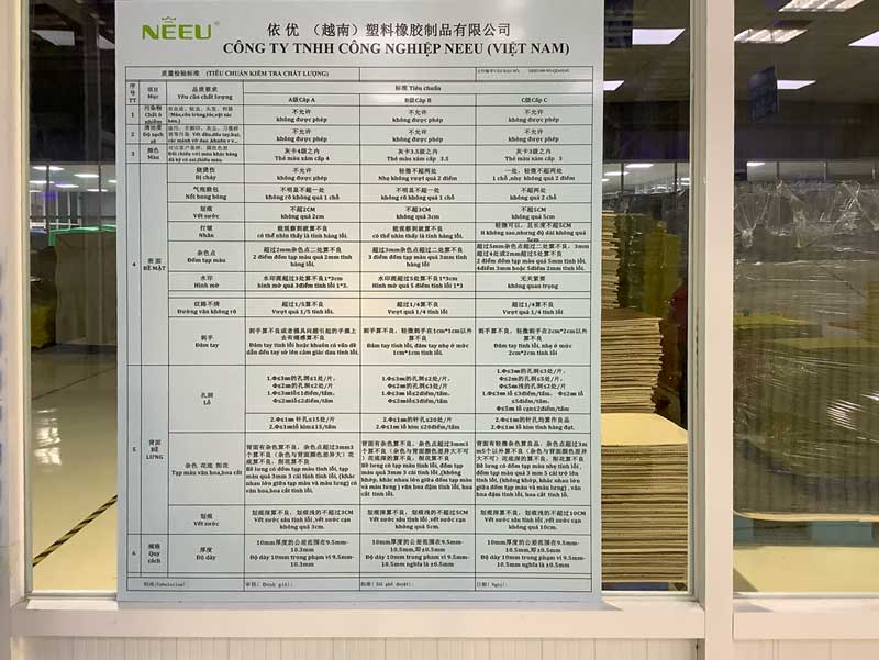 NEEU places strong emphasis on cleanliness management during production and packing. We pay close attention to product surface condition, prevention of foreign matter, and the presentation of clean packaging, especially for applications such as baby mats, kids' play mats, yoga mats, and home-use mats.